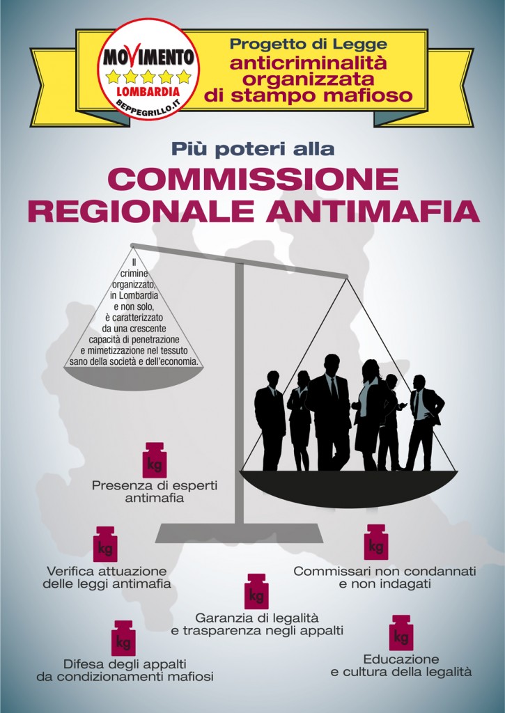 antimafia-info