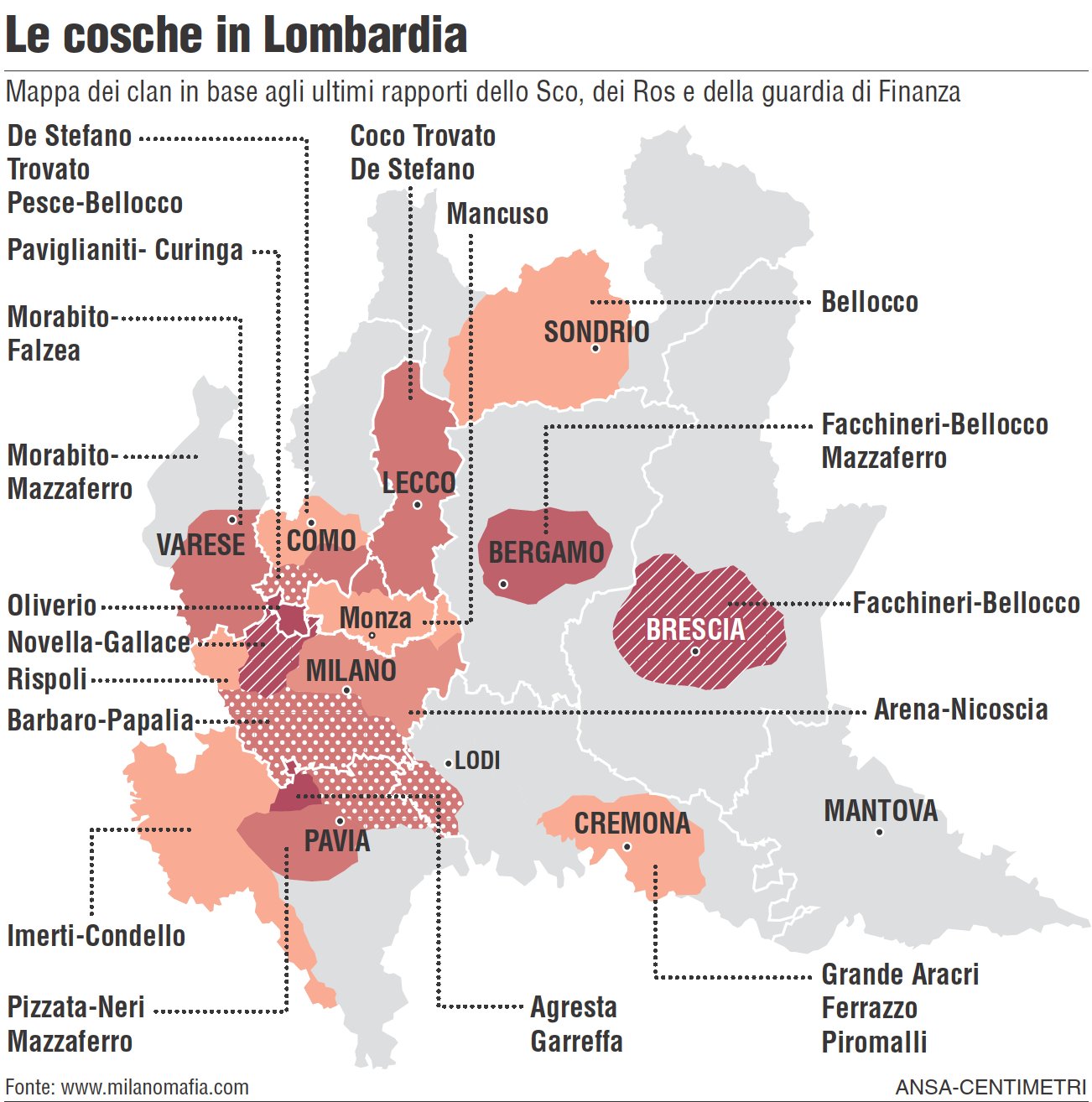Mappa delle cosche della 'ndrangheta in Lombardia