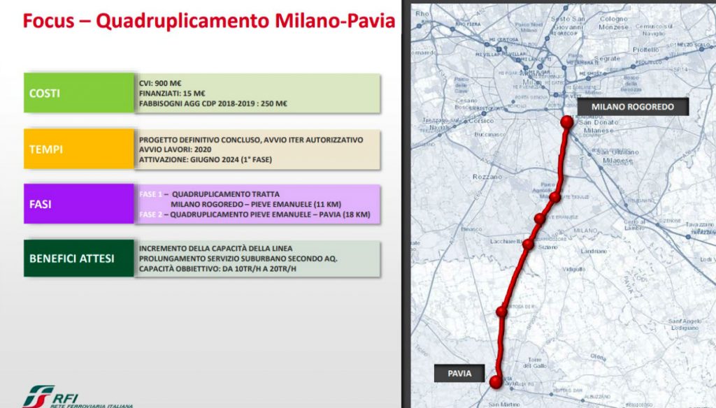 treni pavia milano 2015